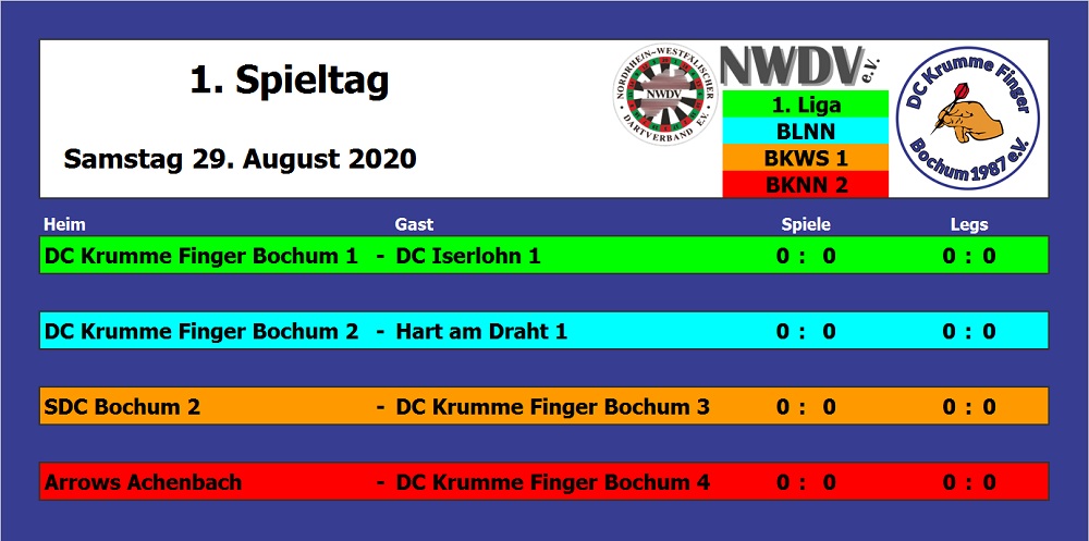 1.Spieltag NWDV e.V.